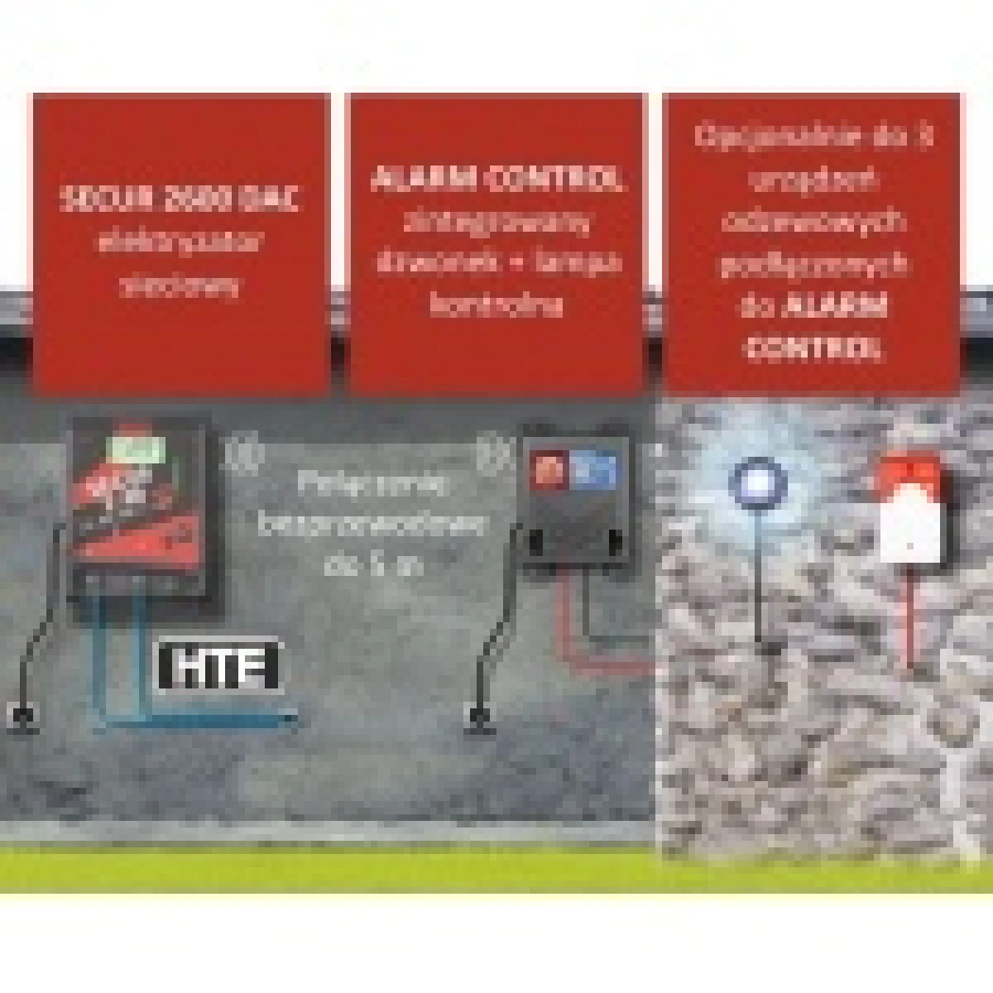 Elektryzator sieciowy  SECUR 2600-DAC HTE z ALARM CONTROL