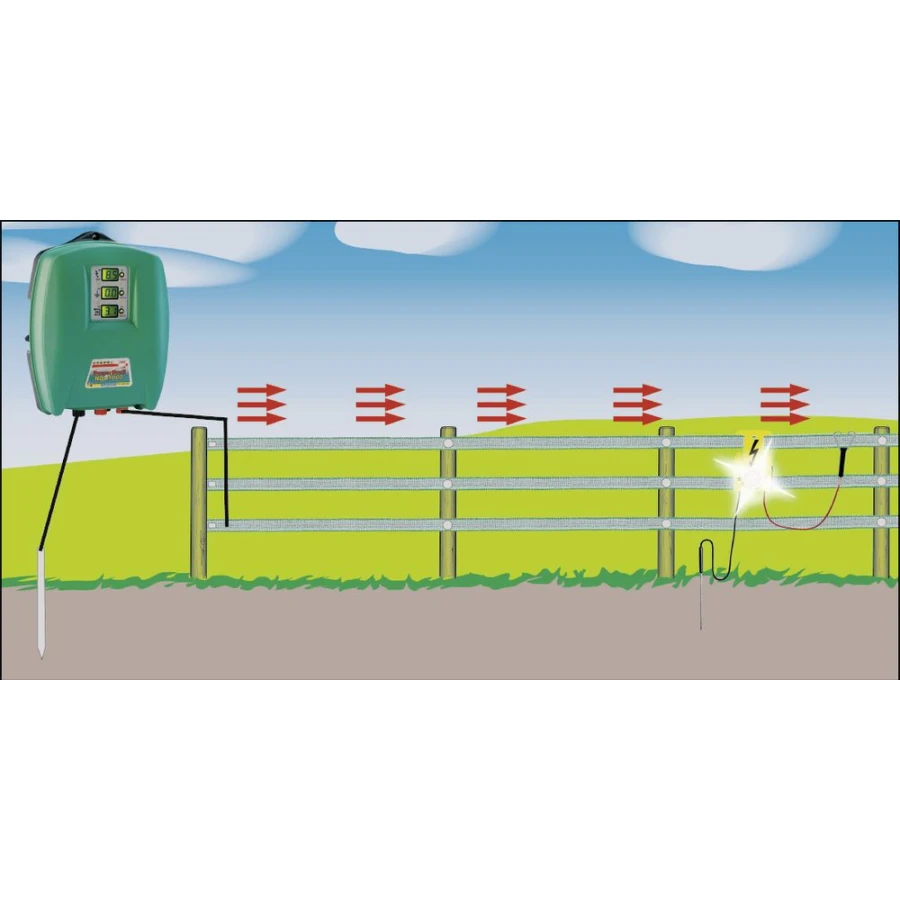 Lampka sygnalizacyjna - PowerBlinker